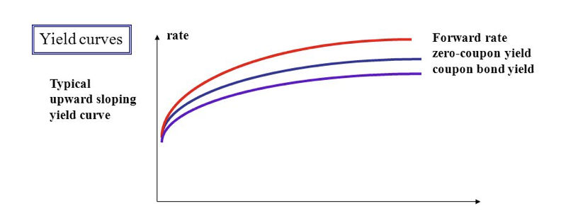 如何利用Trust Wallet参与去中心化金融（DeFi）项目的投资机会_金融化有何潜在风险_金融化机会参与中心投资利用吗