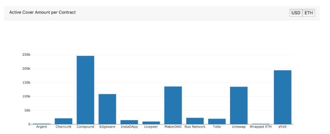 安全的钱包_如何在Trust Wallet钱包中设置安全查询，以确保账户的安全性？_钱包安全码是什么