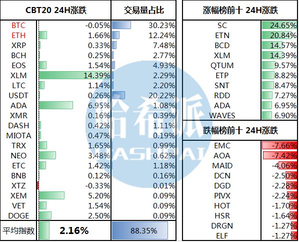用比特币跨境汇款违法吗_比特币跨平台交易_如何通过比特币ATM机实现跨境交易？