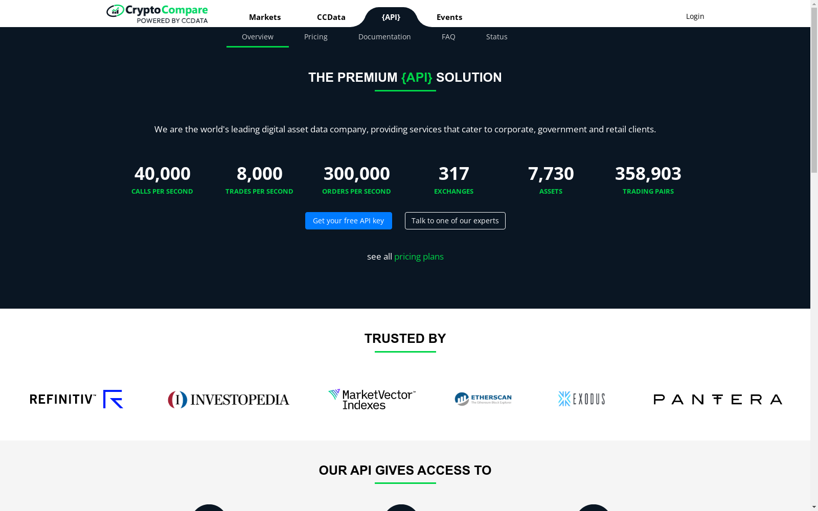 CryptoCompare API数据集：构建方式、特点与全球加密货币市场实时数据整合