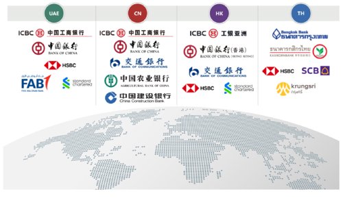 数字货币改变了我们如何进行交易_数字货币改变货币属性_数字货币改变货币基本职能