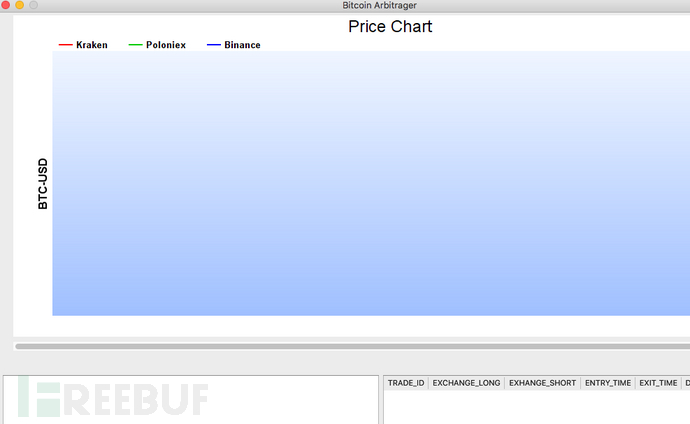 防范数字货币风险_数字货币陷阱防范措施_分析数字货币使用中的社会工程攻击：防范与应对措施
