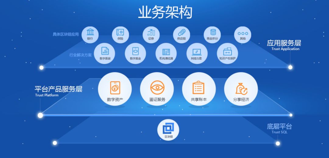 探索信任与安全性：Trust Wallet下载的重要性与应用_应用信任在哪_信任应用有什么危害吗