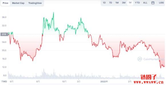 比特币效率_比特币的交易速度_比特币的支付网络：如何提升交易速度与效率