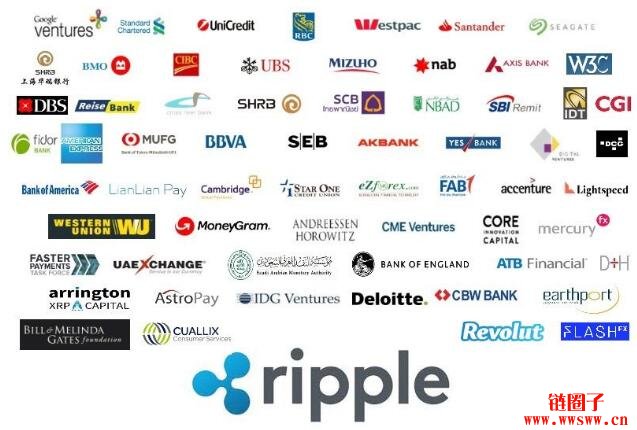 比特币效率_比特币的交易速度_比特币的支付网络：如何提升交易速度与效率