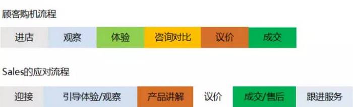 vivo手机市场定位分析_vivo手机产品定位分析_深度解析ViVo在智能手机市场的定位