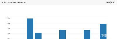 钱包交易所_钱包提币到交易所多久到账_通过Trust Wallet钱包最新版获取最新的技术分析，提升你的交易能力！