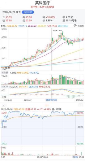 波动率套利策略delta_波动套利中源线_不同币种间的套利机会：如何利用市场波动实现收益