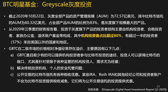 数字货币与传统金融的平行世界_数字货币与传统金融的平行世界_数字货币与传统金融的平行世界