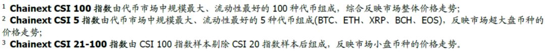 数字货币与传统金融的平行世界_数字货币与传统金融的平行世界_数字货币与传统金融的平行世界