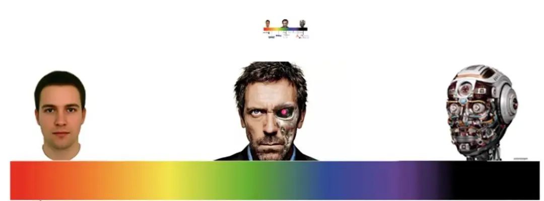 以太坊硬件钱包原理_用户总结：以太坊钱包注册过程中的挑战与解决_钱包科技有限公司