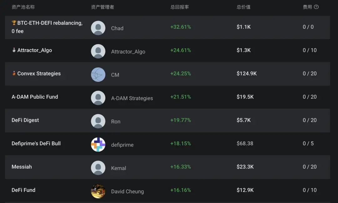 钱包科技有限公司_以太坊硬件钱包原理_用户总结：以太坊钱包注册过程中的挑战与解决