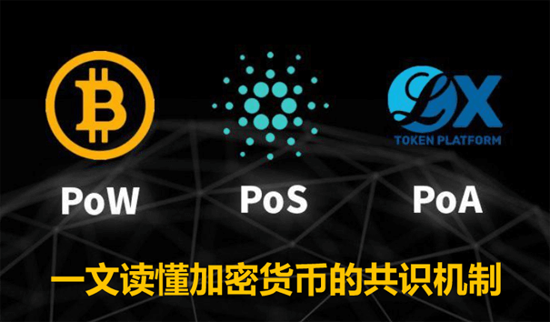 加密货币共识算法全解析：从PoW到PoS，深入探讨区块链共识机制及其优缺点