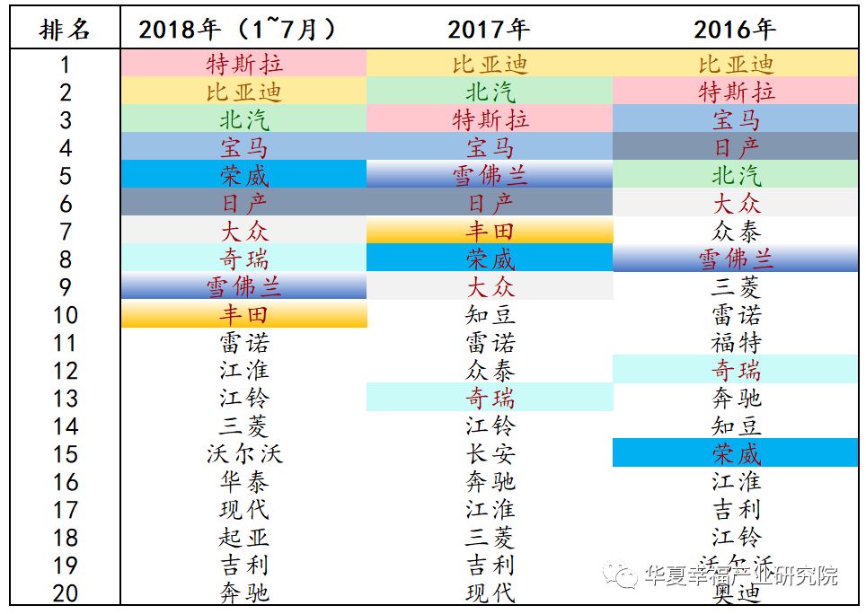 电动劳斯莱斯_电动汽车中的劳斯莱斯_劳斯莱斯的未来科技：电动与自动驾驶