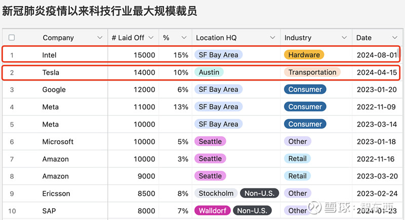 德商业银行裁员背后的经济逻辑，数千员工如何自我调整？_德商业银行裁员背后的经济逻辑，数千员工如何自我调整？_德商业银行裁员背后的经济逻辑，数千员工如何自我调整？