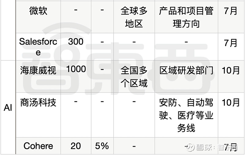 德商业银行裁员背后的经济逻辑，数千员工如何自我调整？_德商业银行裁员背后的经济逻辑，数千员工如何自我调整？_德商业银行裁员背后的经济逻辑，数千员工如何自我调整？