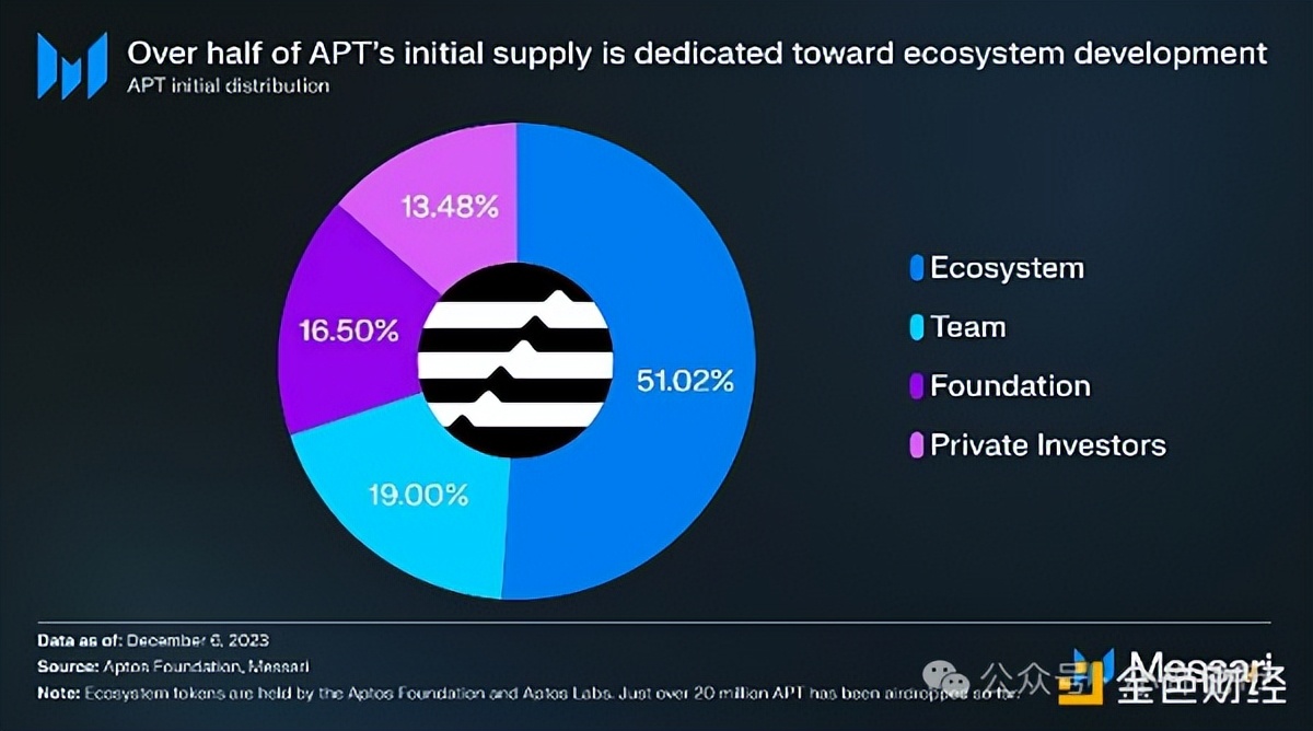 USDT的全球扩展：机遇与风险_USDT的全球扩展：机遇与风险_USDT的全球扩展：机遇与风险