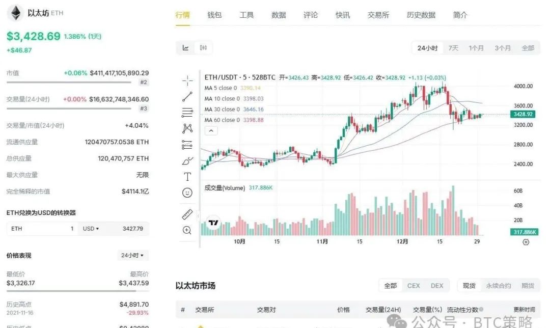 对比分析：五款热门以太坊钱包的优势与不足_系列钱包_以太坊钱包哪个好用