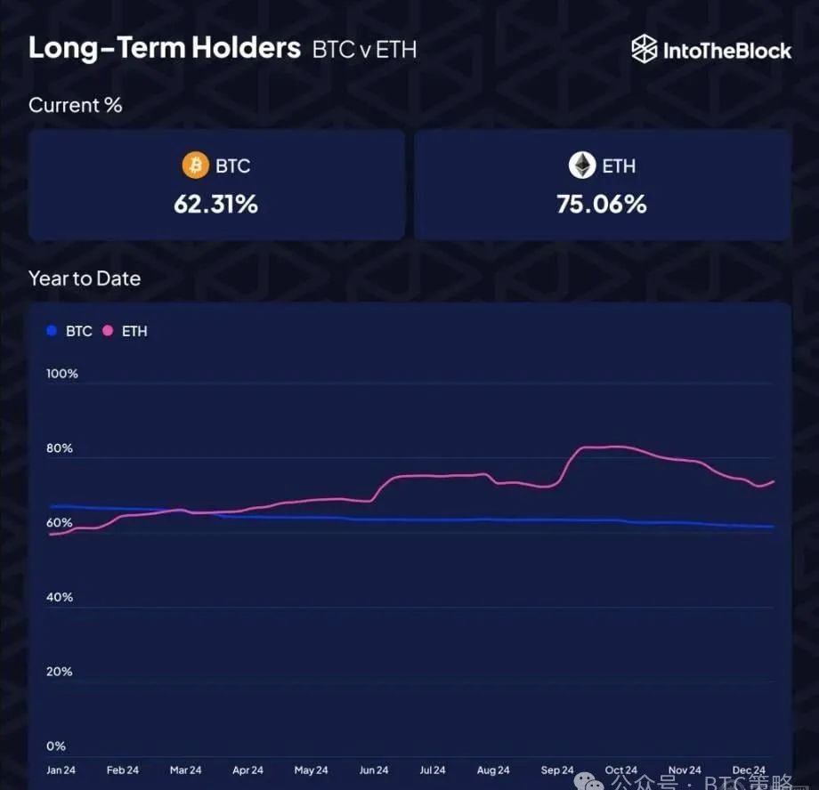 对比分析：五款热门以太坊钱包的优势与不足_系列钱包_以太坊钱包哪个好用
