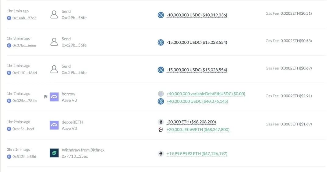 以太坊钱包哪个好用_对比分析：五款热门以太坊钱包的优势与不足_系列钱包