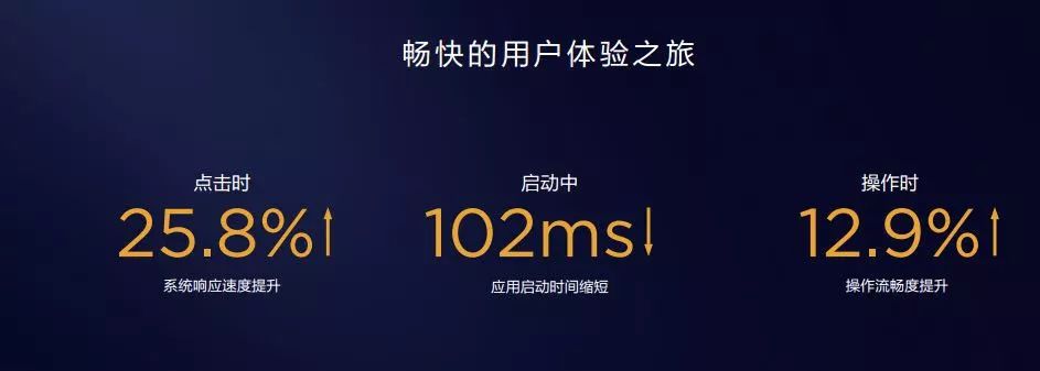 华为手机防护功能怎么关闭_华为防呆设计_华为手机的防护设计与日常使用体验