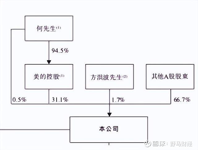 何享健与智能家居的未来_智慧家居未来_未来智能家居视频