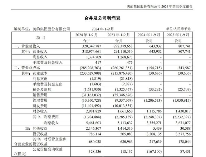 未来智能家居设计_何享健与智能家居的未来_智慧家居未来