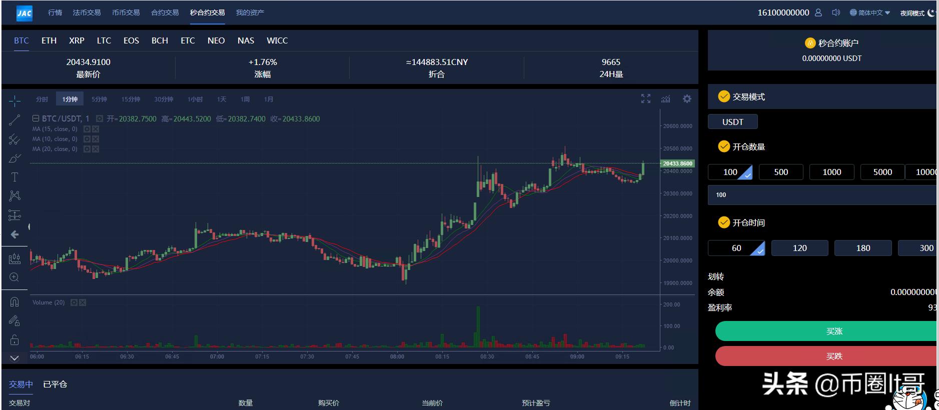 了解智能合约是如何提升数字货币交易的自动化与安全性_数字货币合约交易策略_合约货币智能数字化交易性收益