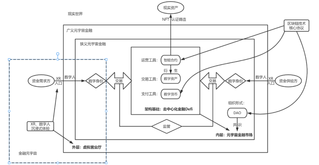 区块链体育板块_数字货币与体育产业的结合：如何通过区块链技术提升赛事体验_区块链数字货币平台