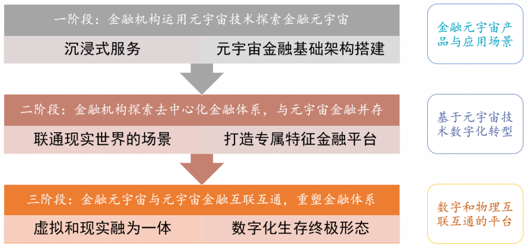 区块链体育板块_区块链数字货币平台_数字货币与体育产业的结合：如何通过区块链技术提升赛事体验