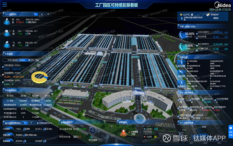 规范企业治理结构_何享健的企业治理与管理规范_如何规范公司治理