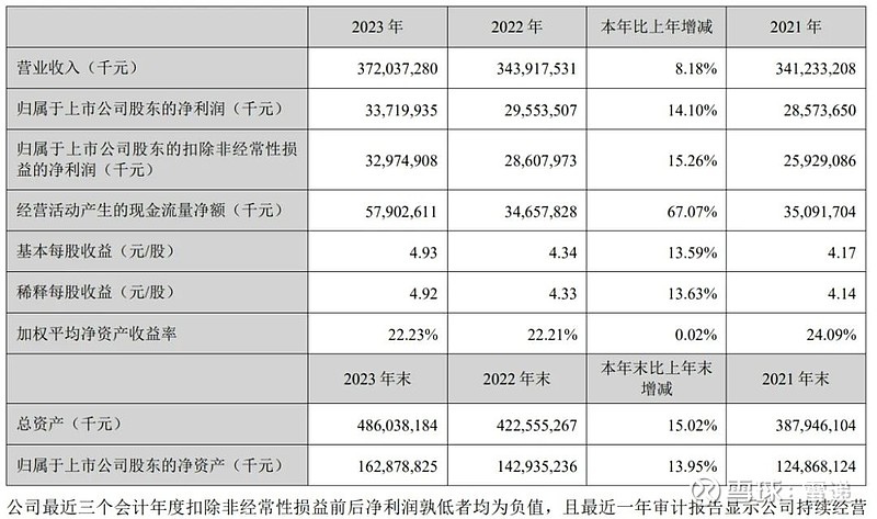 何享健与智能家居的未来_未来家居智能生活_未来智能家居设计