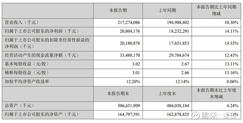 何享健与智能家居的未来_未来家居智能生活_未来智能家居设计