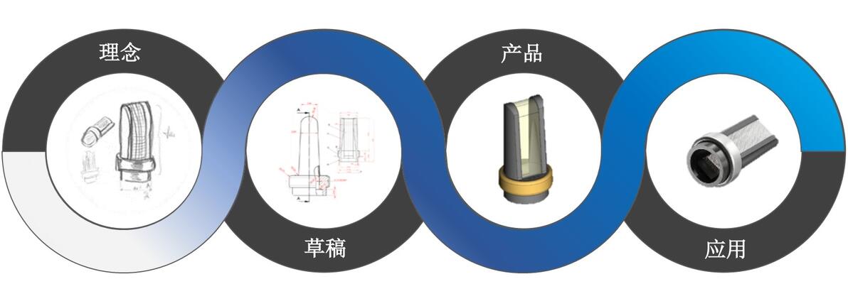 布雷博4活塞卡钳_布雷博四活塞卡钳：小米汽车的刹车配置_布雷博8活塞卡钳