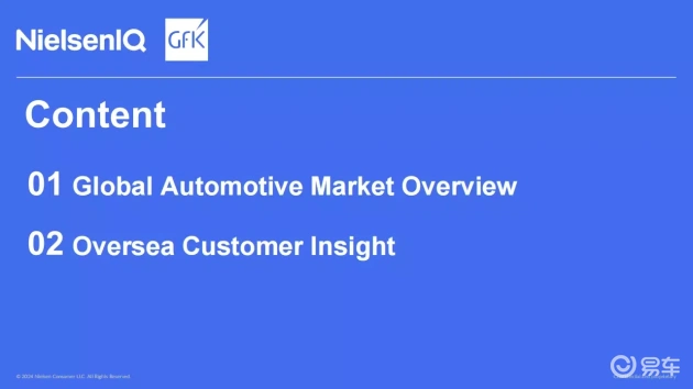 消费者的汽车偏好性分析_电动汽车的流行趋势与消费者偏好_电动汽车消费者行为研究