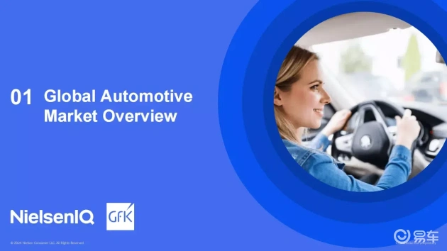 消费者的汽车偏好性分析_电动汽车消费者行为研究_电动汽车的流行趋势与消费者偏好