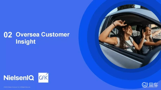 电动汽车的流行趋势与消费者偏好_消费者的汽车偏好性分析_电动汽车消费者行为研究