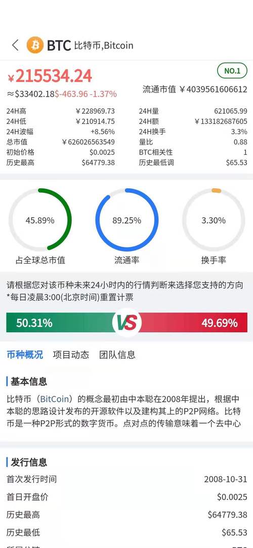 数字货币时代，Trust Wallet官网论坛及社区使用指南全解析