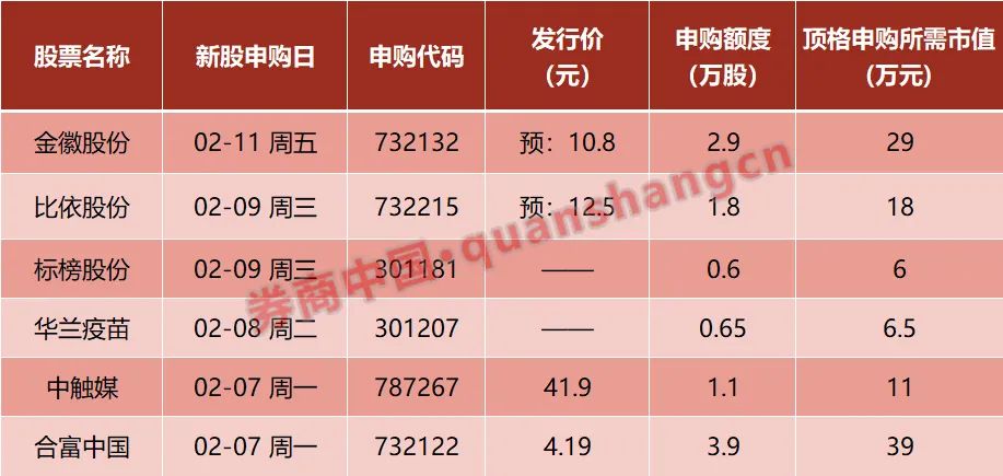 货币虚拟化的逻辑过程_虚拟货币市场中的分析技术：从基本面到技术面的全面研究_货币的虚拟化