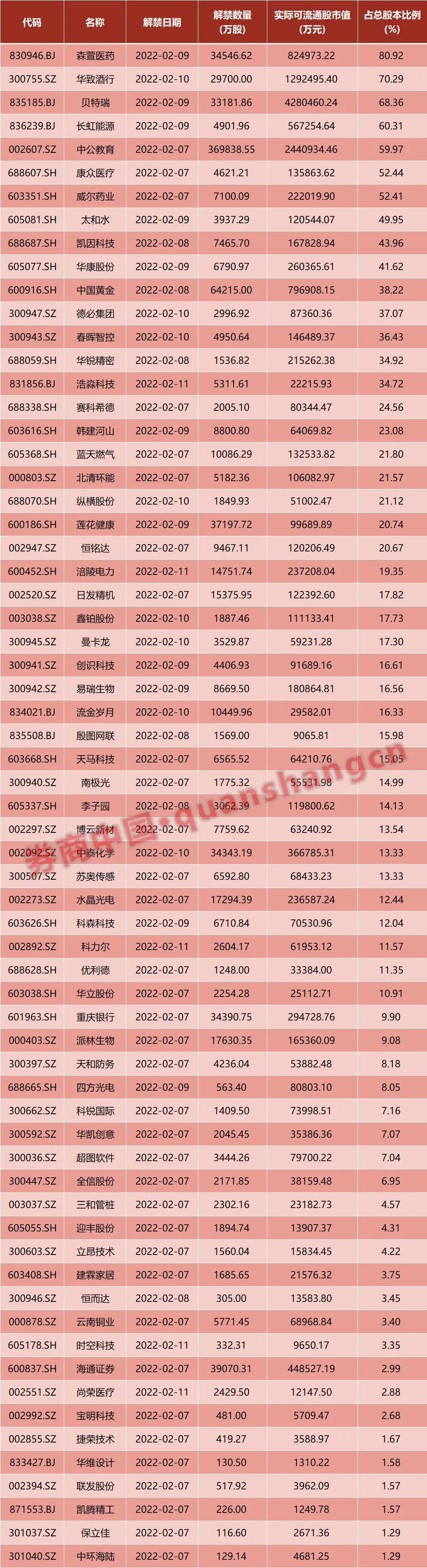 虚拟货币市场中的分析技术：从基本面到技术面的全面研究_货币虚拟化的逻辑过程_货币的虚拟化