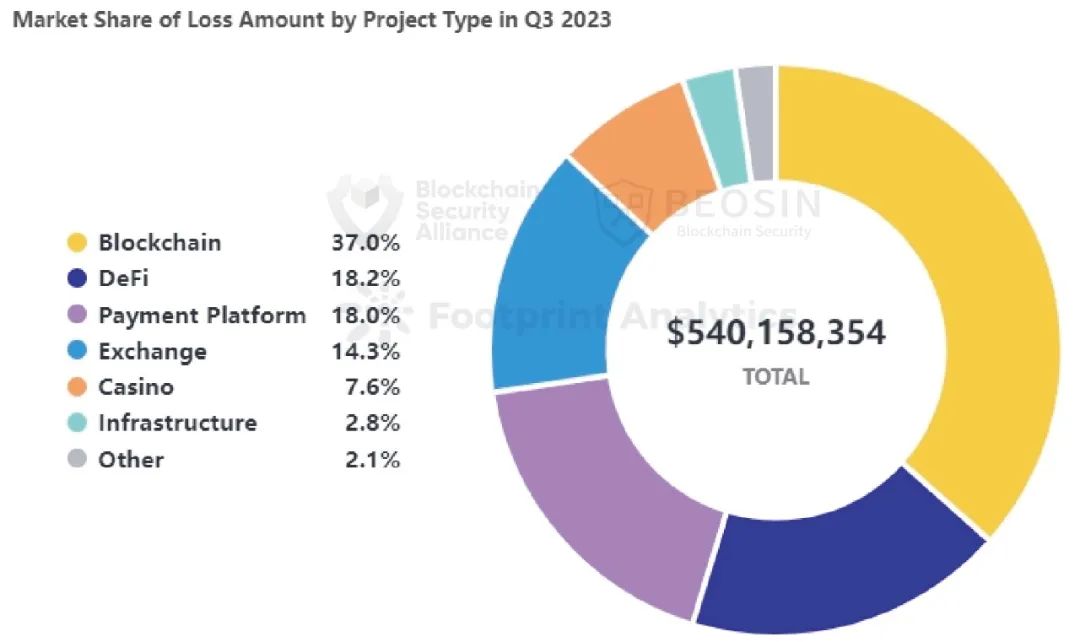 数字趋势是什么意思_趋势交易icon策略_Binance交易所APP的数字资产动态更新 | 用户关注的投资趋势
