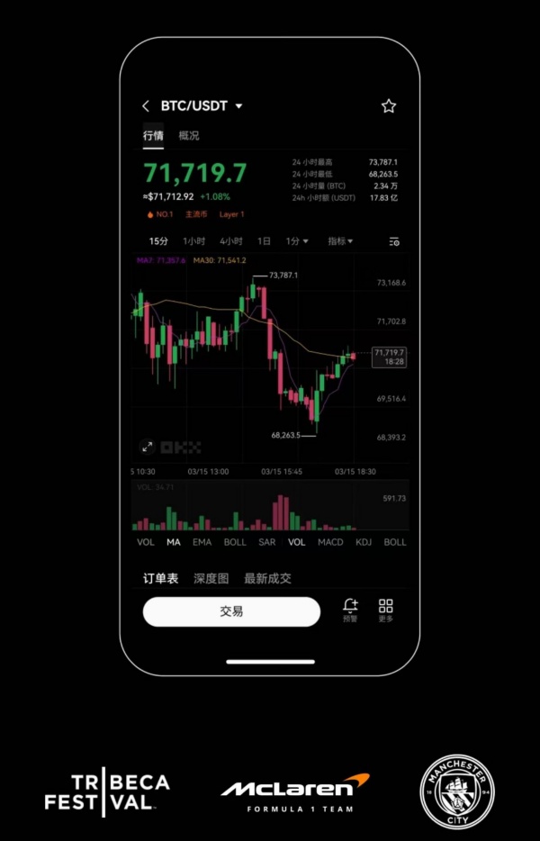 okex欧易交易所全球领先的交易平台okex(427)