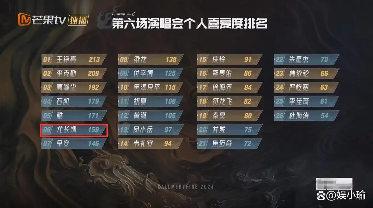 靖长恒书法_靖长恒_尤长靖