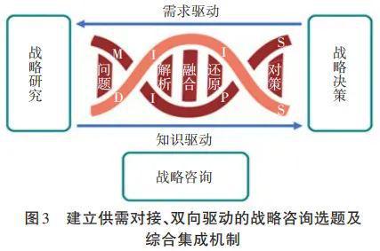 张良预知未来_张良战略家_张良的战略眼光与未来预见