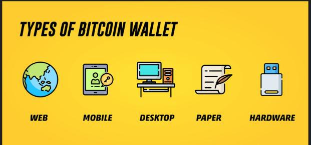 钱包会不会备份客户的私钥_钱包私钥泄露了报警有用吗_如何在Trust钱包中安全备份与恢复您的私人密钥：确保资产的安全性