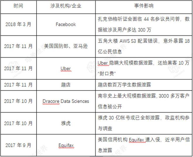 数字身份的重要性：从个人到公司，如何确保网络交易的安全与信任