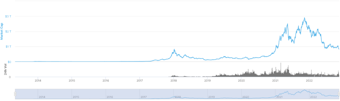 如何确保比特币APP的正规来源及安全性？_比特币资源大全_比特元合法吗