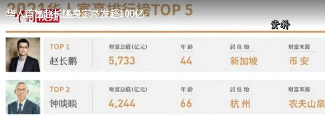 交易安全性评估是什么_保障交易安全原则的内容_Binance交易所APP的安全性研究 | 如何保障交易安全