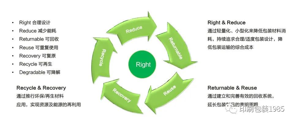 华为设备优化参数_华为优化_教你如何优化华为设备的性能